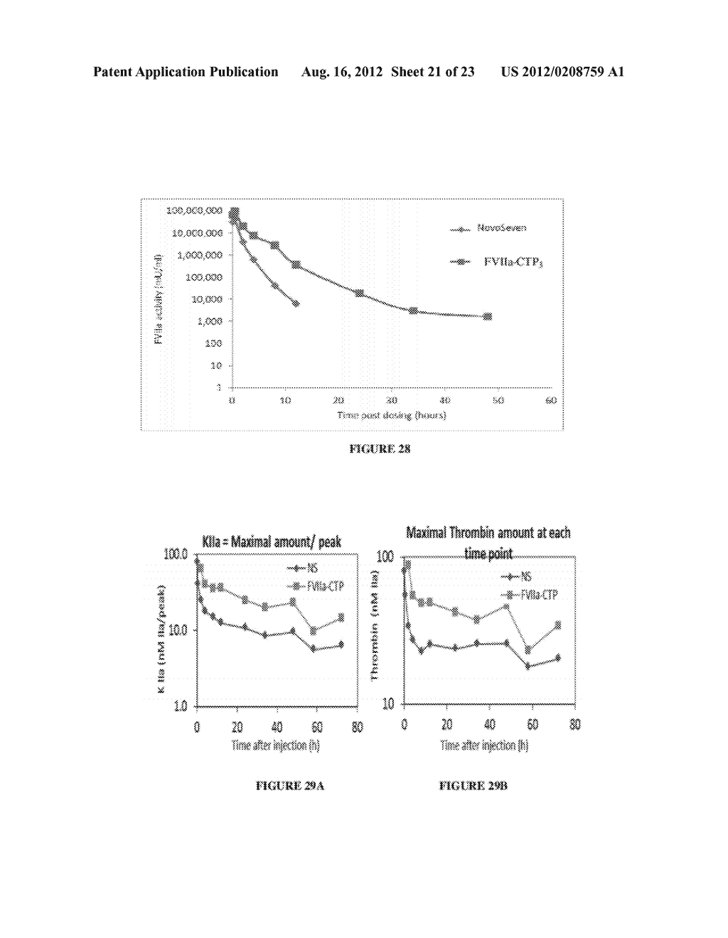 LONG-ACTING COAGULATION FACTORS AND METHODS OF PRODUCING SAME - diagram, schematic, and image 22