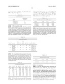 LONG-ACTING COAGULATION FACTORS AND METHODS OF PRODUCING SAME diagram and image