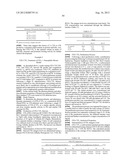 LONG-ACTING COAGULATION FACTORS AND METHODS OF PRODUCING SAME diagram and image