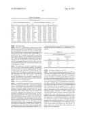 LONG-ACTING COAGULATION FACTORS AND METHODS OF PRODUCING SAME diagram and image