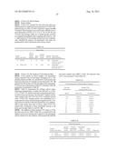 LONG-ACTING COAGULATION FACTORS AND METHODS OF PRODUCING SAME diagram and image