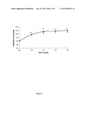 NAP ALPHA-AMINOISOBUTYRIC ACID ANALOG WITH NEUROPROTECTIVE ACTIVITY diagram and image