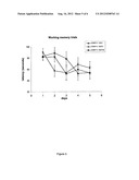 NAP ALPHA-AMINOISOBUTYRIC ACID ANALOG WITH NEUROPROTECTIVE ACTIVITY diagram and image