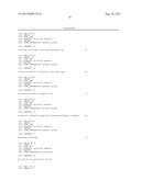 Carcinoma Homing Peptide (CHP), Its Analogs, and Methods of Using diagram and image