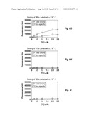 SYNTHETIC CHOLESTERYLAMINE-LINKER DERIVATIVES FOR AGENT DELIVERY INTO     CELLS diagram and image