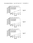 SYNTHETIC CHOLESTERYLAMINE-LINKER DERIVATIVES FOR AGENT DELIVERY INTO     CELLS diagram and image