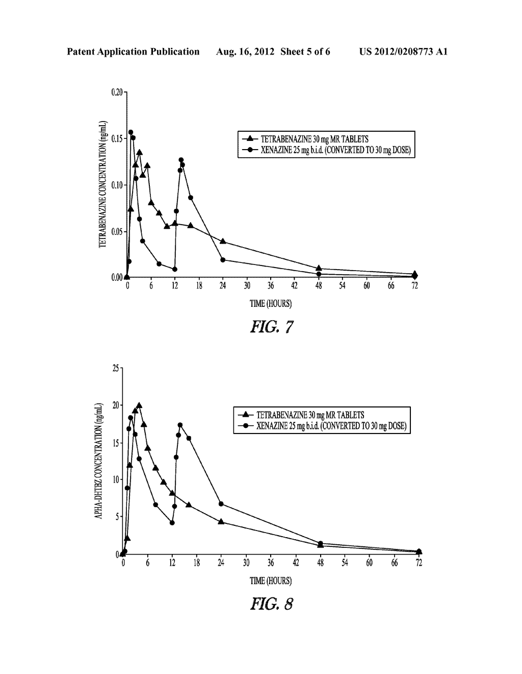 PHARMACEUTICAL COMPOSITIONS WITH TETRABENAZINE - diagram, schematic, and image 06