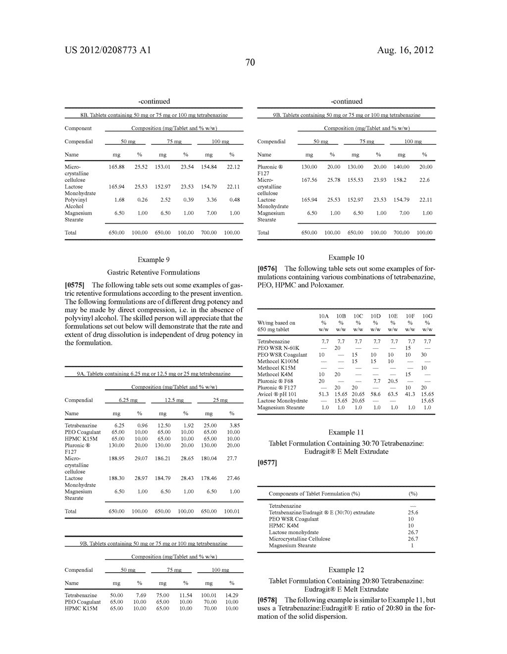 PHARMACEUTICAL COMPOSITIONS WITH TETRABENAZINE - diagram, schematic, and image 77