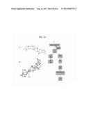 ANTI-NEOPLASTIC COMPOSITIONS COMPRISING EXTRACTS OF BLACK COHOSH diagram and image