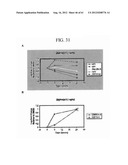 ANTI-NEOPLASTIC COMPOSITIONS COMPRISING EXTRACTS OF BLACK COHOSH diagram and image