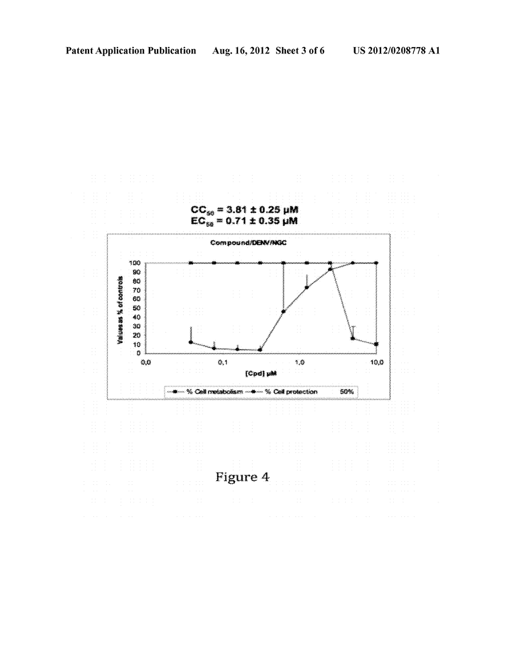 AVERMECTINS AND MILBEMYCINS FOR THE TREATMENT, PREVENTION OR AMELIORATION     OF FLAVIVIRUS INFECTIONS - diagram, schematic, and image 04