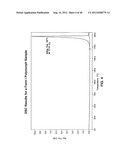 MACROLIDE SYNTHESIS PROCESS AND SOLID-STATE FORMS diagram and image