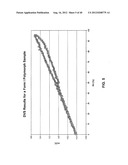 MACROLIDE SYNTHESIS PROCESS AND SOLID-STATE FORMS diagram and image