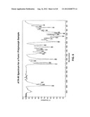 MACROLIDE SYNTHESIS PROCESS AND SOLID-STATE FORMS diagram and image