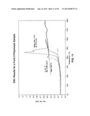 MACROLIDE SYNTHESIS PROCESS AND SOLID-STATE FORMS diagram and image