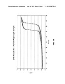 MACROLIDE SYNTHESIS PROCESS AND SOLID-STATE FORMS diagram and image