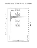 MACROLIDE SYNTHESIS PROCESS AND SOLID-STATE FORMS diagram and image