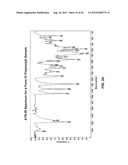 MACROLIDE SYNTHESIS PROCESS AND SOLID-STATE FORMS diagram and image