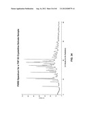 MACROLIDE SYNTHESIS PROCESS AND SOLID-STATE FORMS diagram and image