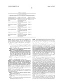 MACROLIDE SYNTHESIS PROCESS AND SOLID-STATE FORMS diagram and image