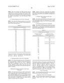 MACROLIDE SYNTHESIS PROCESS AND SOLID-STATE FORMS diagram and image