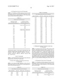 MACROLIDE SYNTHESIS PROCESS AND SOLID-STATE FORMS diagram and image