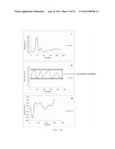 HYBRID NANOMATERIALS CONSISTING OF PSEUDOROTAXANES, PSEUDOPOLYROTAXANES,     ROTAXANES, POLYROTAXANES, NANOPARTICLES AND QUANTUM DOTS diagram and image