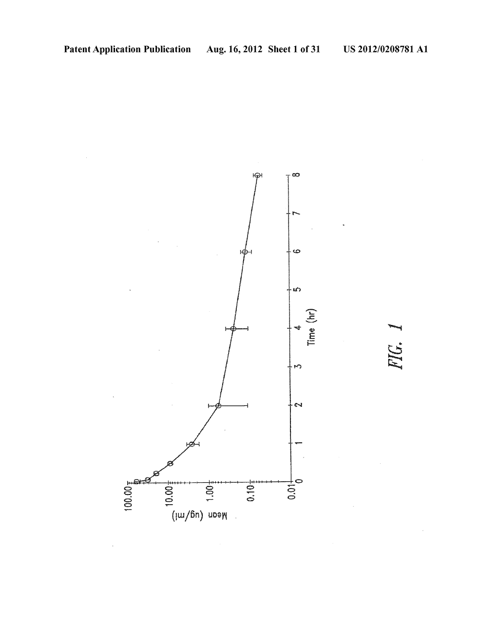 AMINOGLYCOSIDE DOSING REGIMENS - diagram, schematic, and image 02