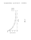 AMINOGLYCOSIDE DOSING REGIMENS diagram and image