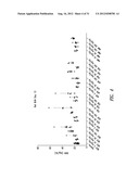 AMINOGLYCOSIDE DOSING REGIMENS diagram and image