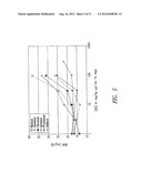 AMINOGLYCOSIDE DOSING REGIMENS diagram and image