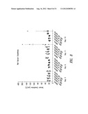 AMINOGLYCOSIDE DOSING REGIMENS diagram and image