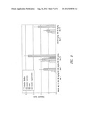 AMINOGLYCOSIDE DOSING REGIMENS diagram and image