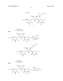 AMINOGLYCOSIDE DOSING REGIMENS diagram and image