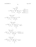 AMINOGLYCOSIDE DOSING REGIMENS diagram and image