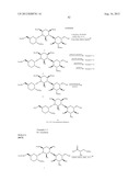 AMINOGLYCOSIDE DOSING REGIMENS diagram and image