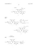 AMINOGLYCOSIDE DOSING REGIMENS diagram and image