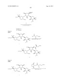 AMINOGLYCOSIDE DOSING REGIMENS diagram and image