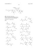 AMINOGLYCOSIDE DOSING REGIMENS diagram and image