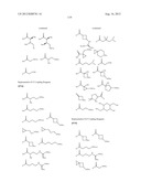 AMINOGLYCOSIDE DOSING REGIMENS diagram and image