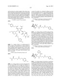 AMINOGLYCOSIDE DOSING REGIMENS diagram and image