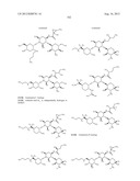 AMINOGLYCOSIDE DOSING REGIMENS diagram and image