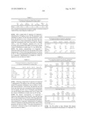 AMINOGLYCOSIDE DOSING REGIMENS diagram and image