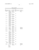 AMINOGLYCOSIDE DOSING REGIMENS diagram and image