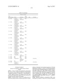 AMINOGLYCOSIDE DOSING REGIMENS diagram and image