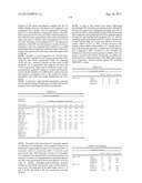 AMINOGLYCOSIDE DOSING REGIMENS diagram and image