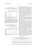 AMINOGLYCOSIDE DOSING REGIMENS diagram and image