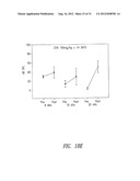 AMINOGLYCOSIDE DOSING REGIMENS diagram and image