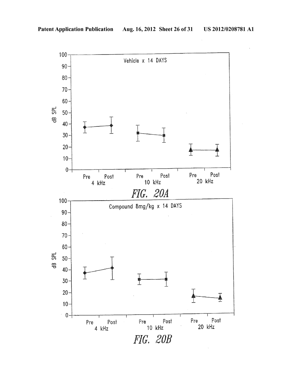 AMINOGLYCOSIDE DOSING REGIMENS - diagram, schematic, and image 27