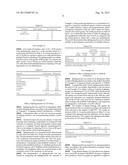 Medicine, Food And Drink Or Feed Containing Sphingomyelin diagram and image